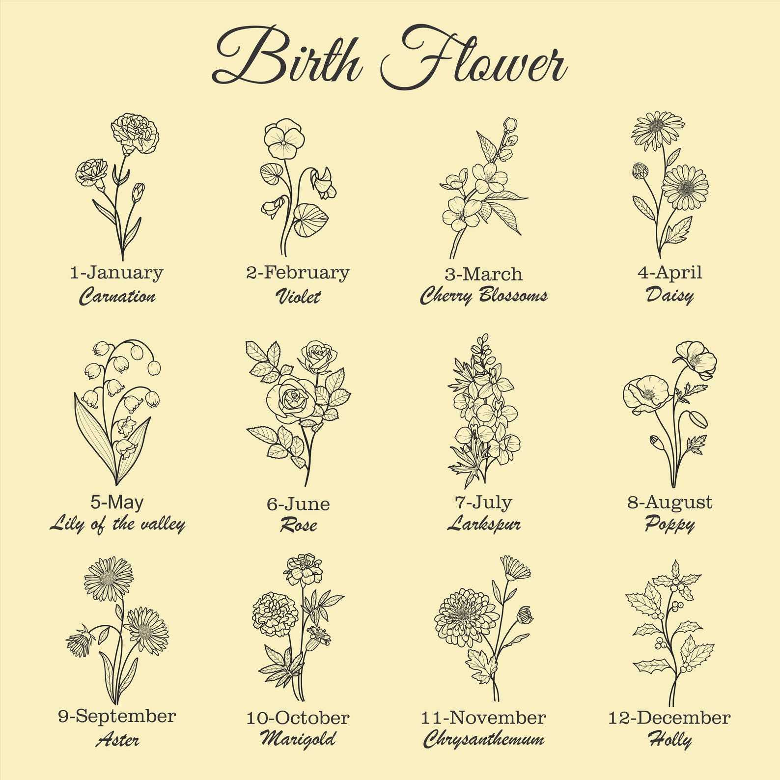 Custom Jewelry Box Personalized Name & Birth Month Flower 